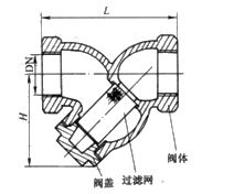 GL11H—16型过滤器外形图.png